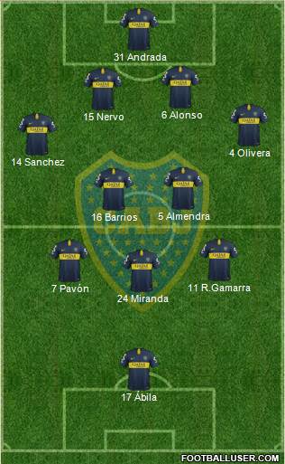Boca Juniors Formation 2019