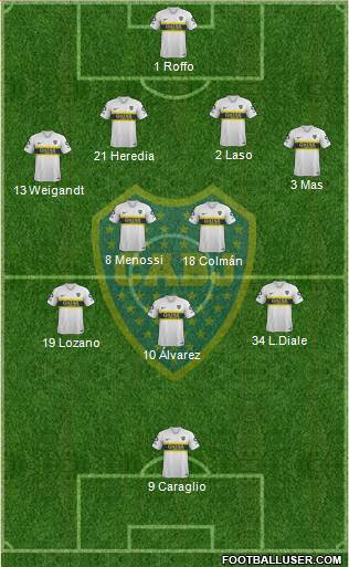 Boca Juniors Formation 2019