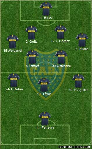 Boca Juniors Formation 2019