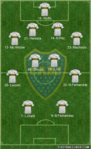 Boca Juniors Formation 2019
