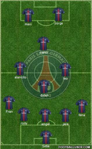 Paris Saint-Germain Formation 2019