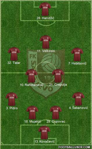 FK Sarajevo Formation 2019