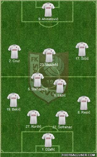 FK Sarajevo Formation 2019