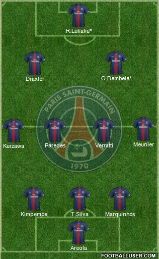 Paris Saint-Germain Formation 2019