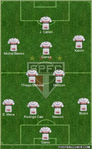 São Paulo FC Formation 2019
