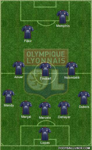 Olympique Lyonnais Formation 2019