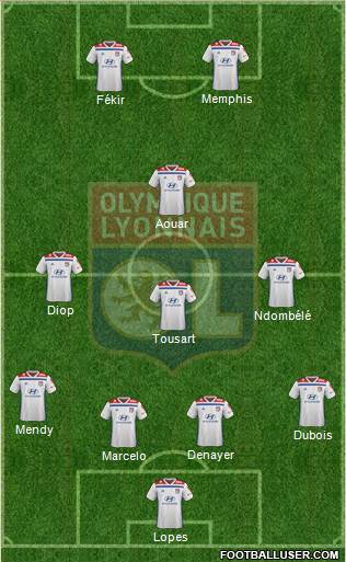 Olympique Lyonnais Formation 2019
