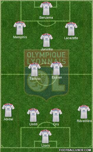 Olympique Lyonnais Formation 2019