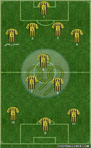 Sepahan Esfahan Formation 2019