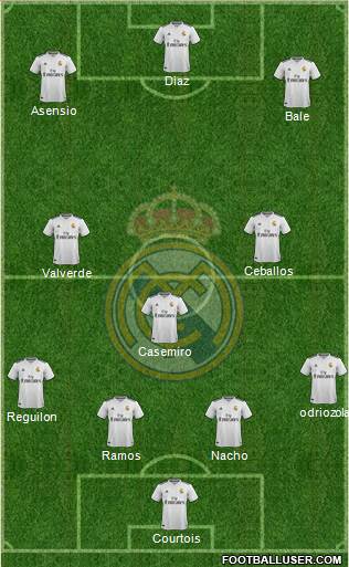 Real Madrid C.F. Formation 2019