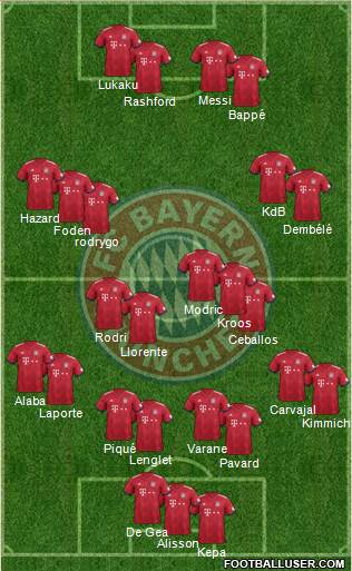 FC Bayern München Formation 2019