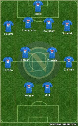 Napoli Formation 2019
