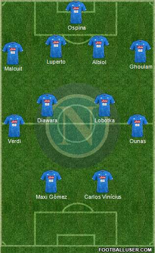 Napoli Formation 2019