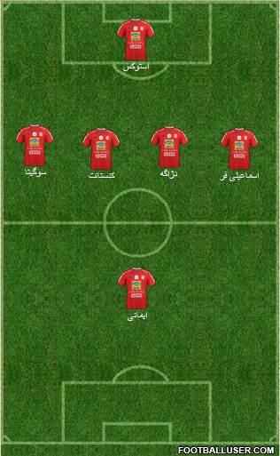 Teraktor-Sazi Tabriz Formation 2019