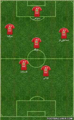 Teraktor-Sazi Tabriz Formation 2019