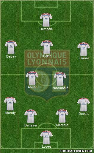 Olympique Lyonnais Formation 2019