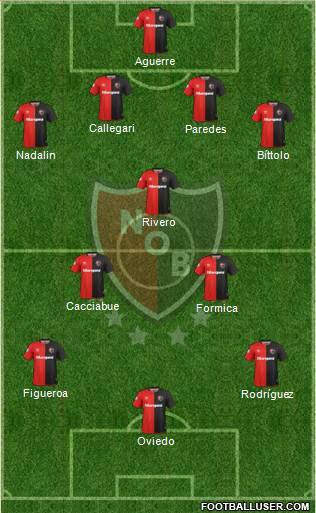 Newell's Old Boys Formation 2019