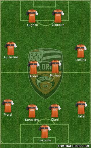 FC Lorient Bretagne Sud Formation 2019