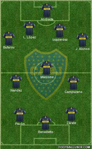 Boca Juniors Formation 2019