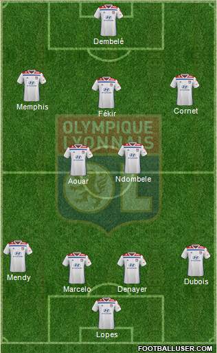 Olympique Lyonnais Formation 2019
