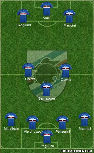 Sampdoria Formation 2019