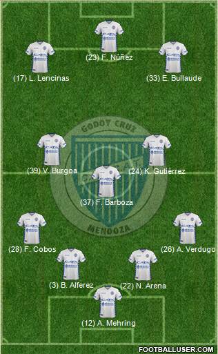 Godoy Cruz Antonio Tomba Formation 2019