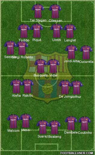 F.C. Barcelona Formation 2019