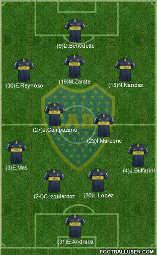 Boca Juniors Formation 2019