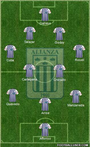 C Alianza Lima Formation 2019