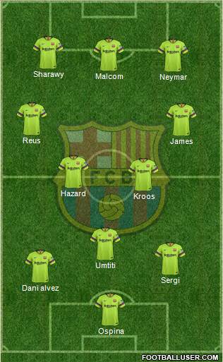 F.C. Barcelona Formation 2019