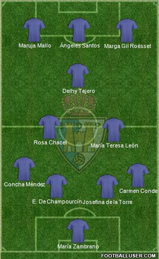 S.D. Ponferradina Formation 2019