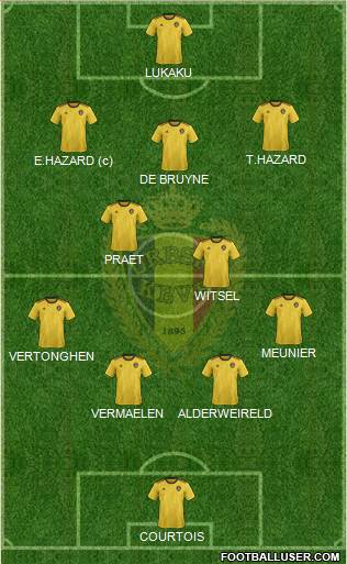 Belgium Formation 2019