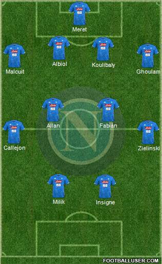 Napoli Formation 2019
