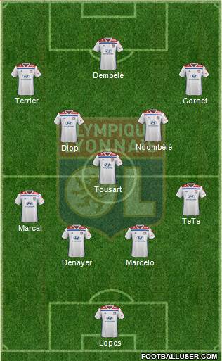 Olympique Lyonnais Formation 2019