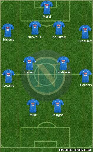 Napoli Formation 2019