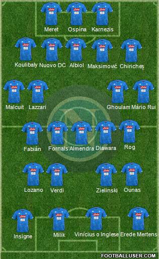 Napoli Formation 2019