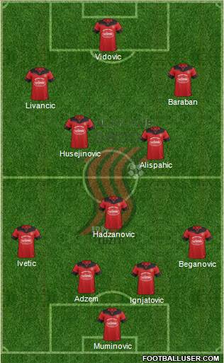 FK Sloboda Tuzla football formation