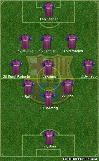 F.C. Barcelona Formation 2019