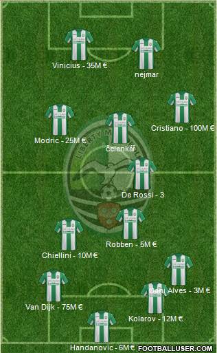 Monopoli Formation 2019