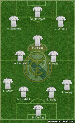 Real Madrid C.F. Formation 2019