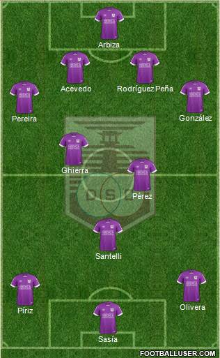 Defensor Sporting Club Formation 2019