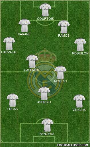 Real Madrid C.F. Formation 2019