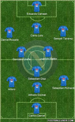Napoli Formation 2019