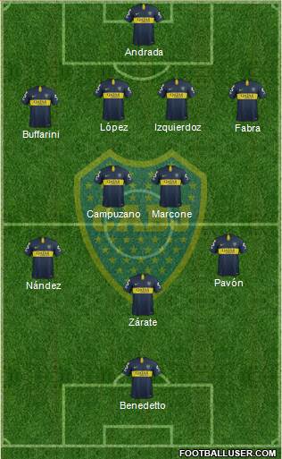 Boca Juniors Formation 2019