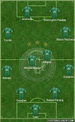 A Chapecoense F 4-4-2 football formation