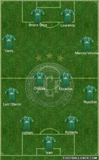 A Chapecoense F Formation 2019