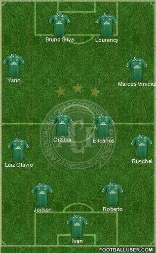 A Chapecoense F 4-4-2 football formation