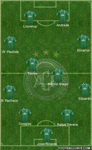 A Chapecoense F Formation 2019
