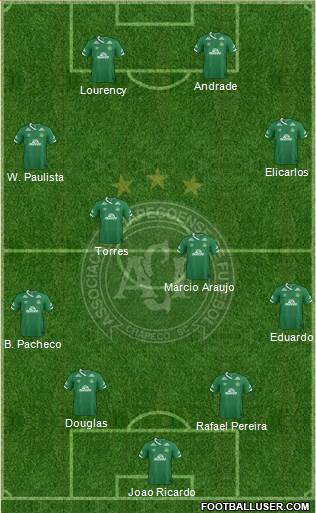 A Chapecoense F 4-4-2 football formation