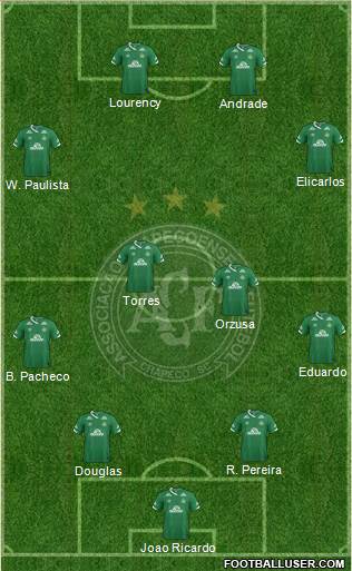 A Chapecoense F Formation 2019
